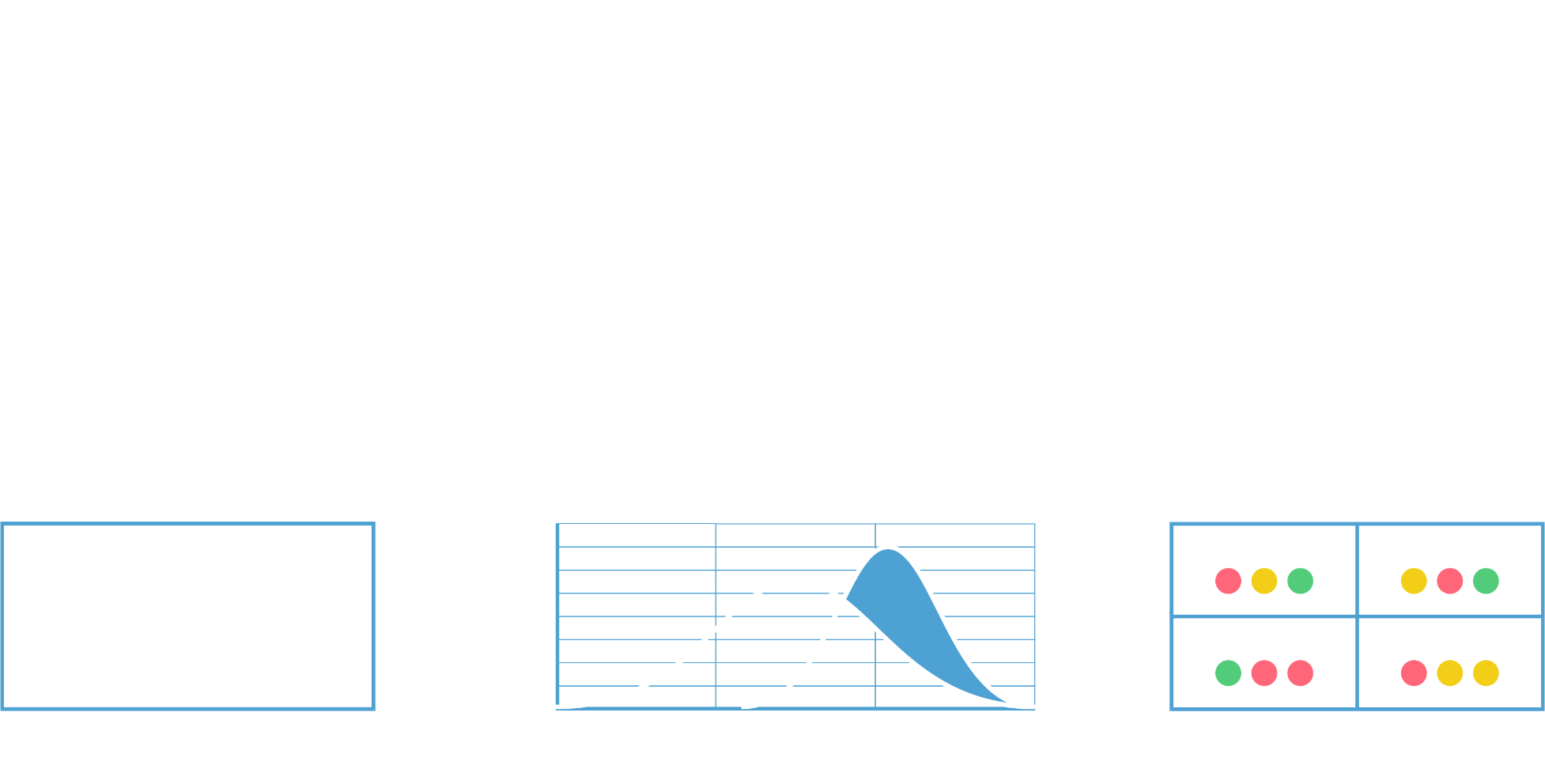 4Dx-Strategy Alignment 1 img-lrg